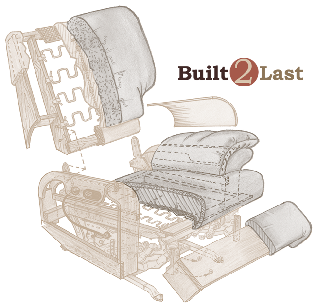 Cover Cushions